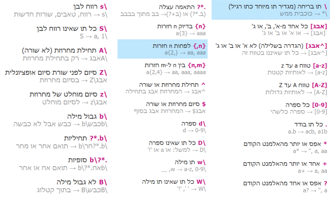 חלק א.png