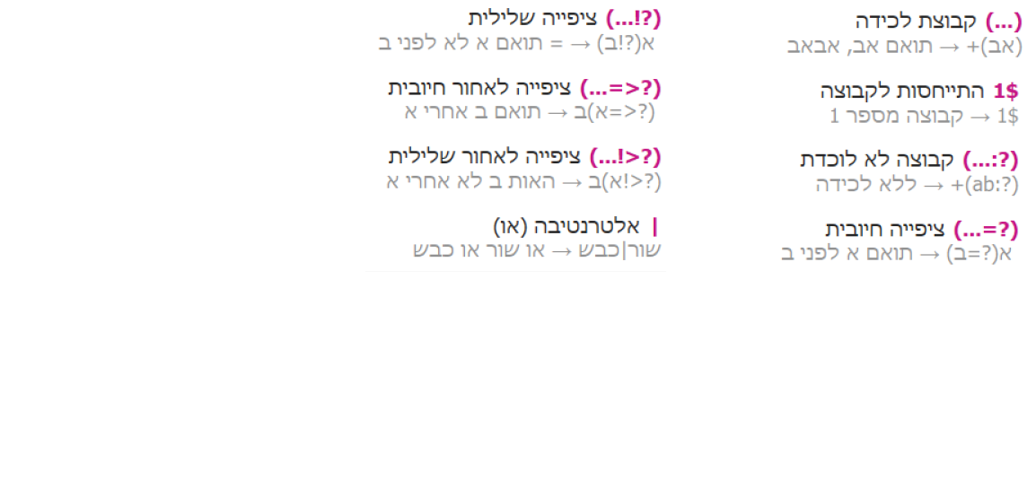 חלק ב.png
