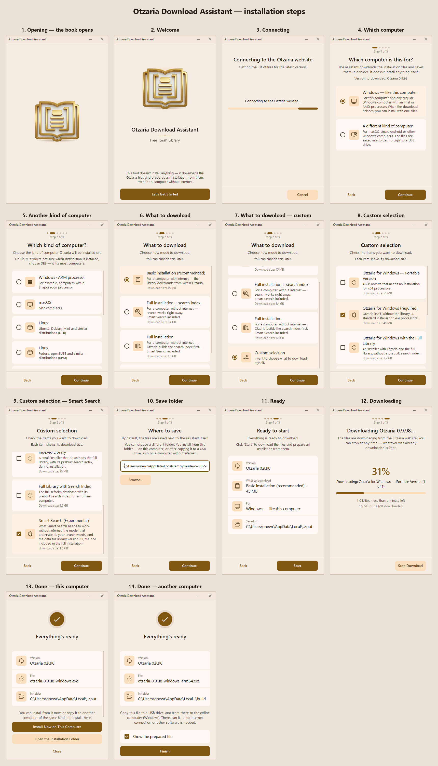 otzaria_assistant_install_flow_EN_v2.png